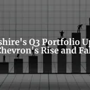 Berkshire's Q3 2023 Portfolio Update: The Rise and Fall of Chevron cover